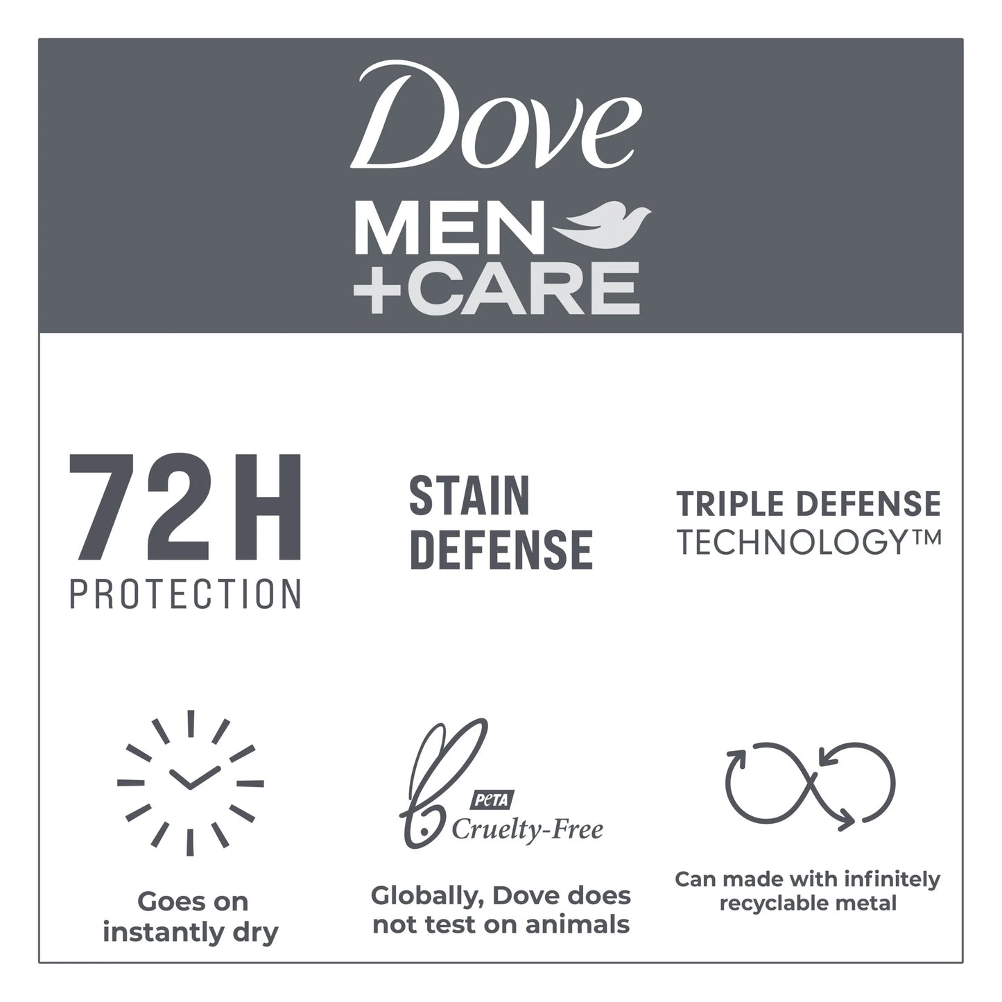 Stain Defense Long Lasting Antiperspirant Deodorant Dry Spray, Clean, 3.8 Oz